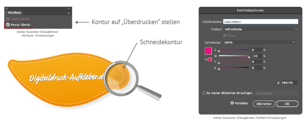 Westerwald-Aufkleber Im Umriss-Design – Exklusiver Folienaufkleber, Made In Germany