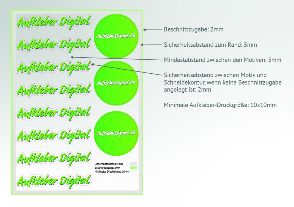 Druckdaten